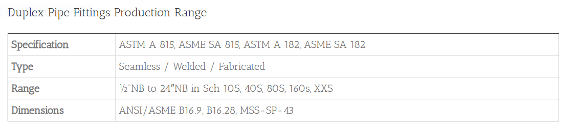duplex steel pipe fitting- www.otgfitting.com